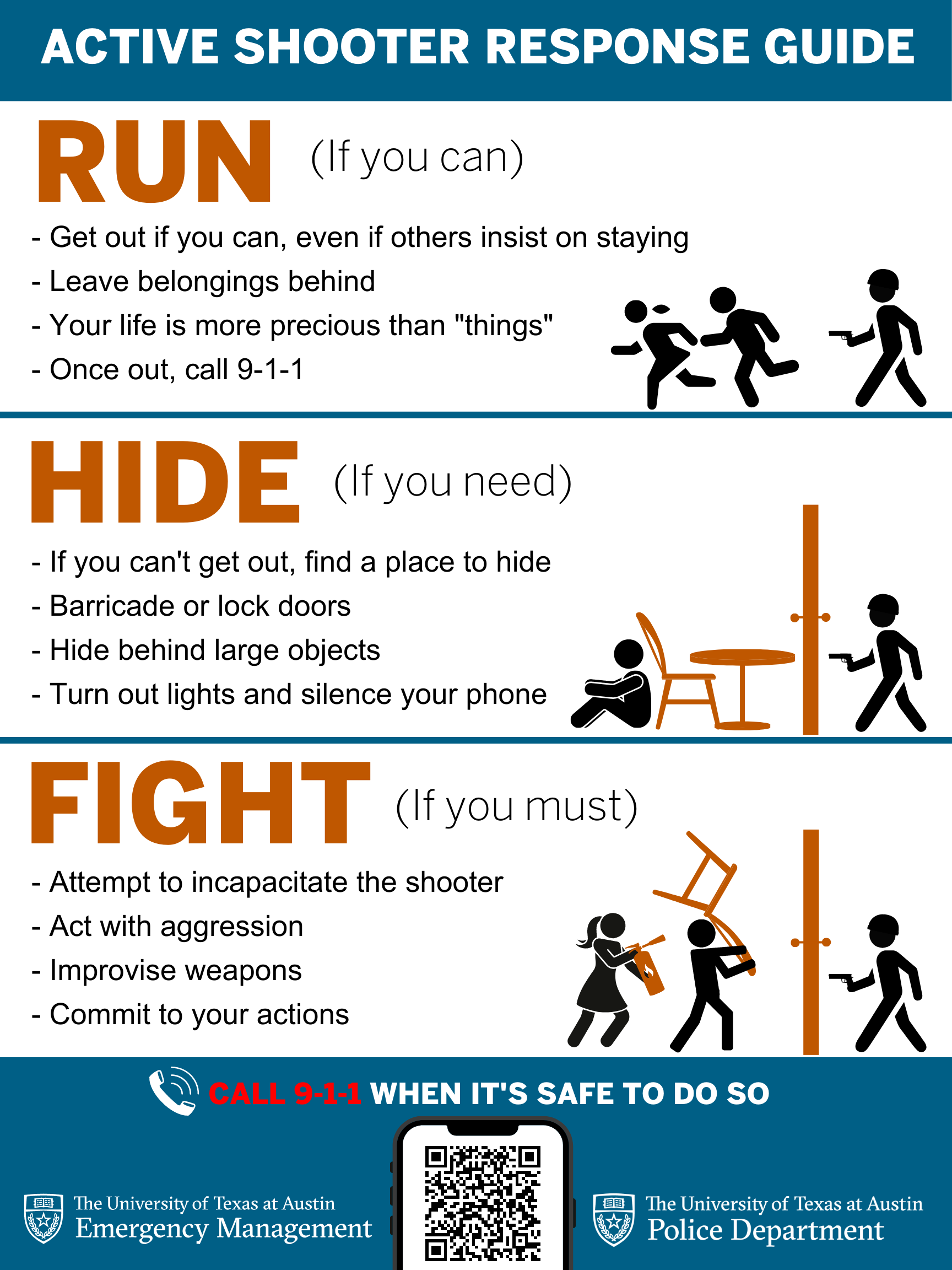 Active Shooter Response Guide - Run Hide Fight