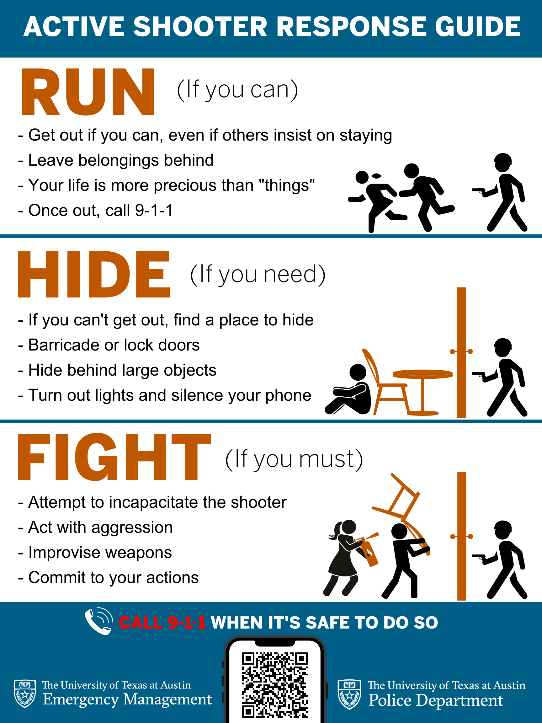 Active Shooter Response Guide