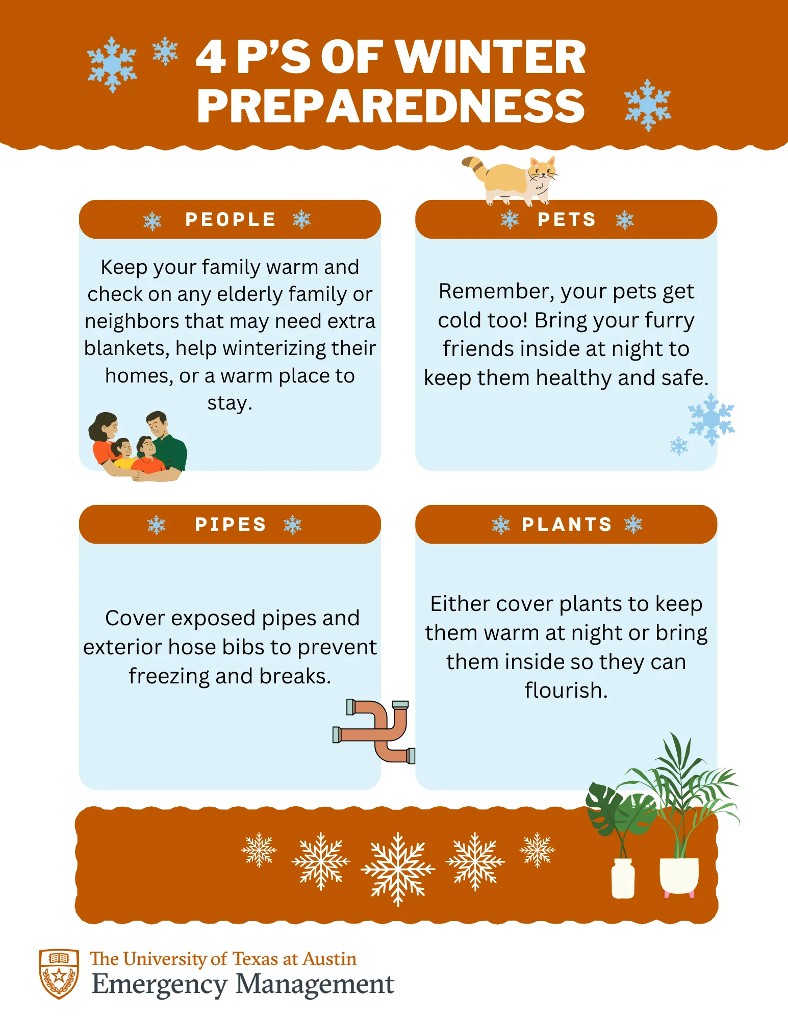 4 P's of Winter Preparedness