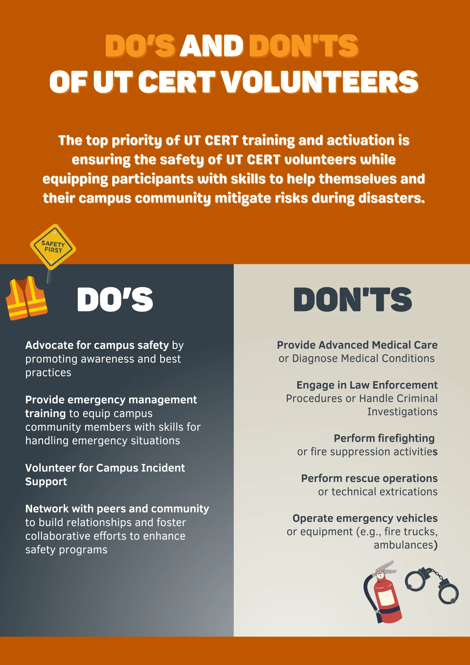 Dos and Donts UT CERT