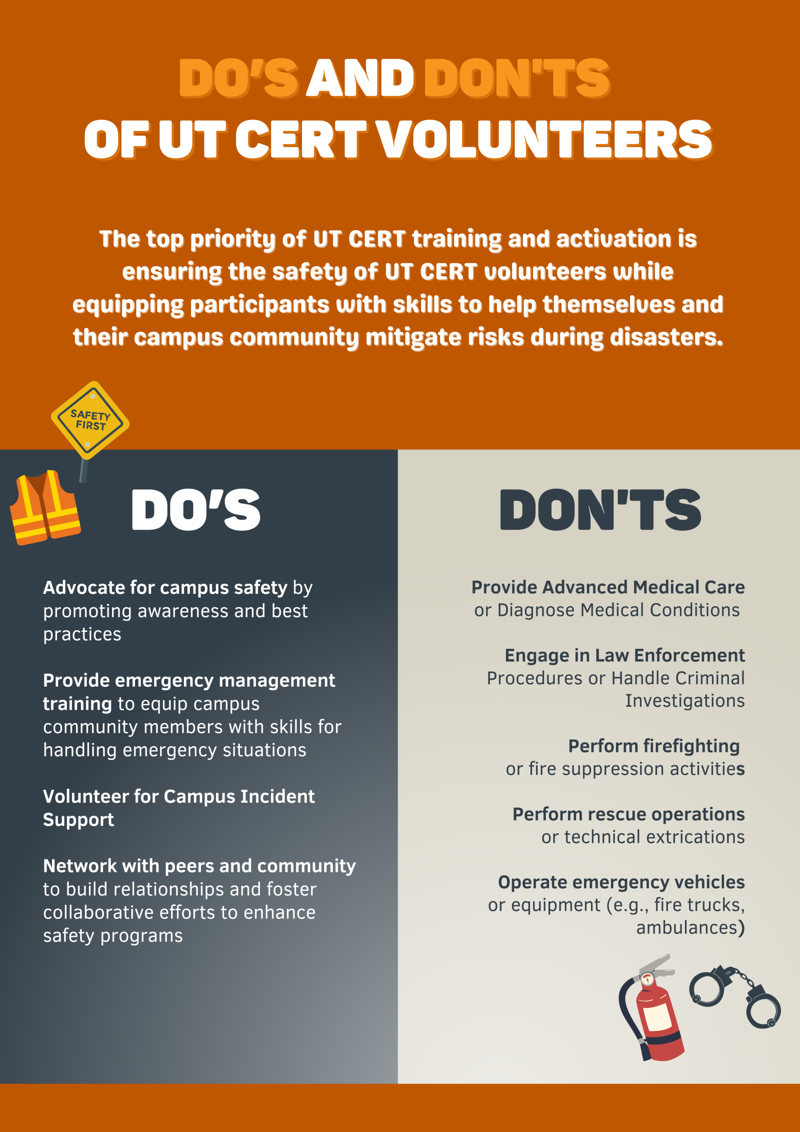 Dos and Donts UT CERT