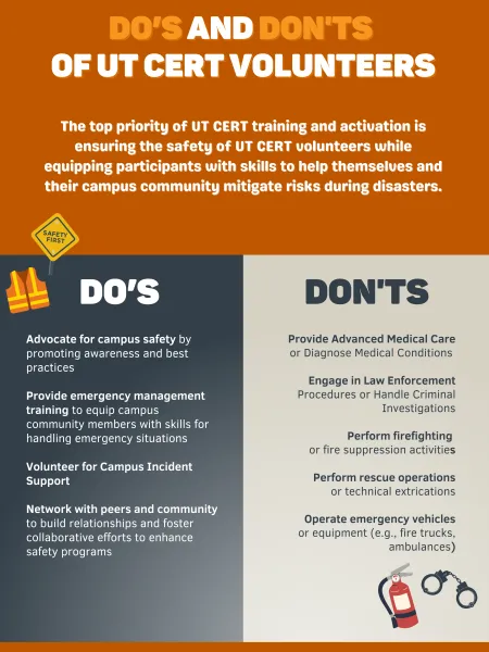 Dos and Donts UT CERT
